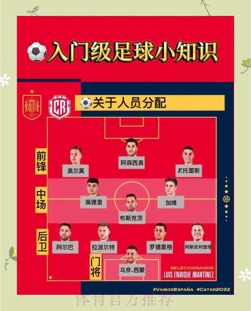 揭秘世界杯比分预测的高手心法与实用技巧 揭秘世界杯比分预测的高手心法与实用技巧
