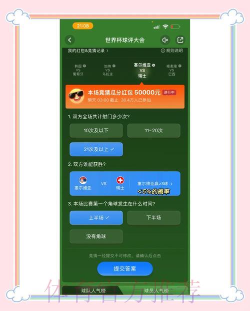 全球最热门世界杯竞猜平台玩法大全 全球最热门世界杯竞猜平台玩法大全